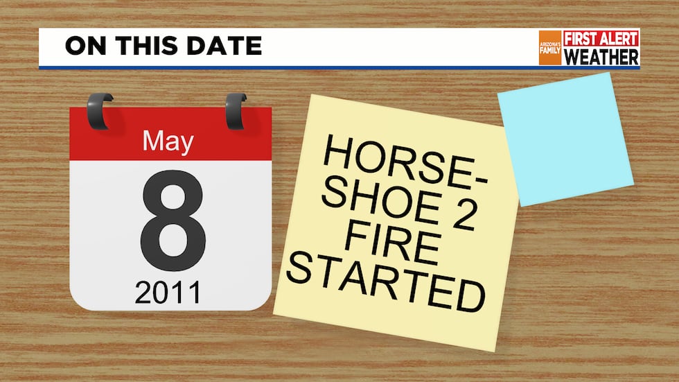 On This Date
