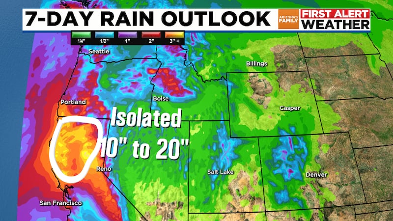 Rainfall Forecast