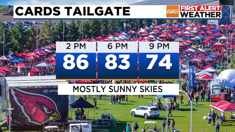 Cardinals Tailgate Forecast