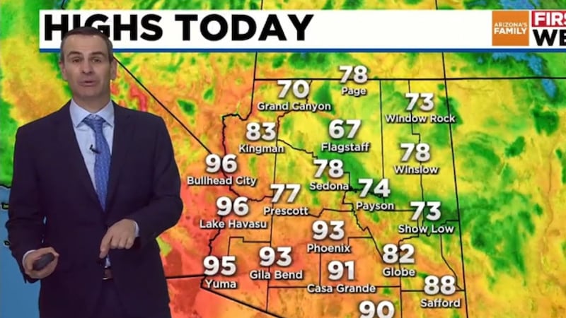 Fortunately, a cooling trend is on the way to end the week and start the weekend.