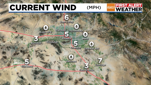Arizona Current Wind Gusts